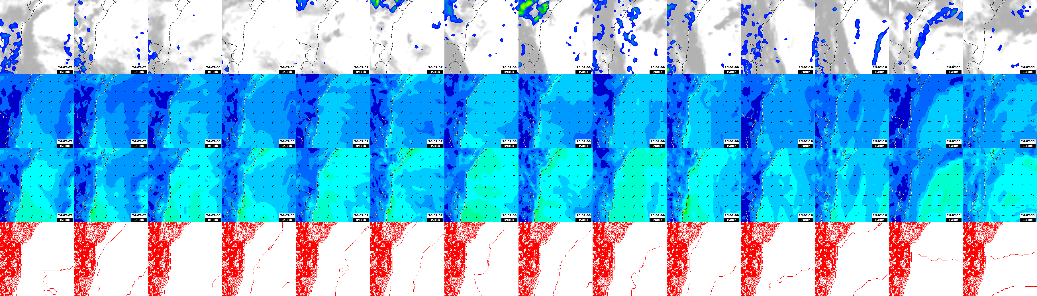 pressão atmosférica