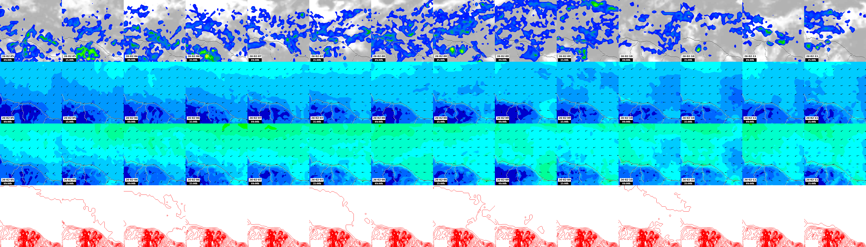 pressão atmosférica