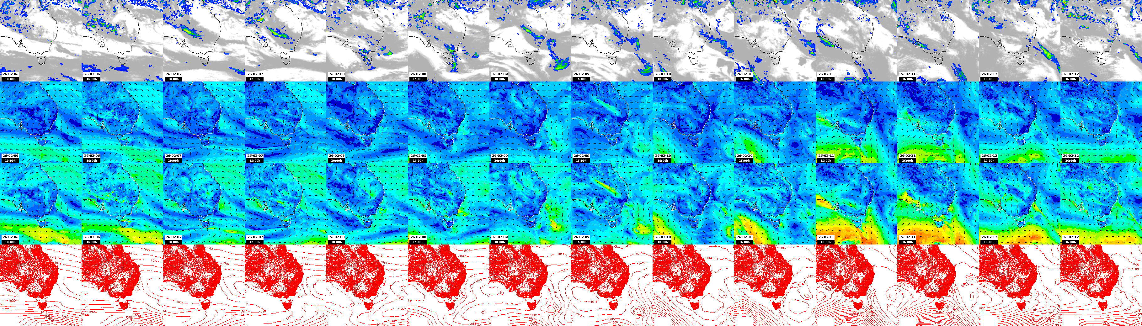 pressão atmosférica