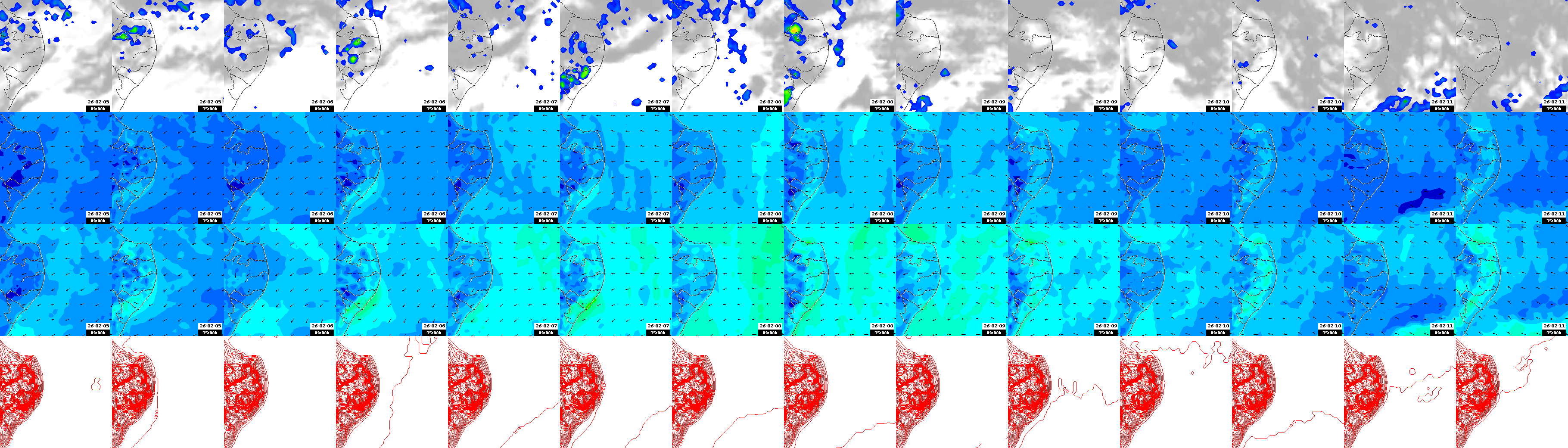 pressão atmosférica