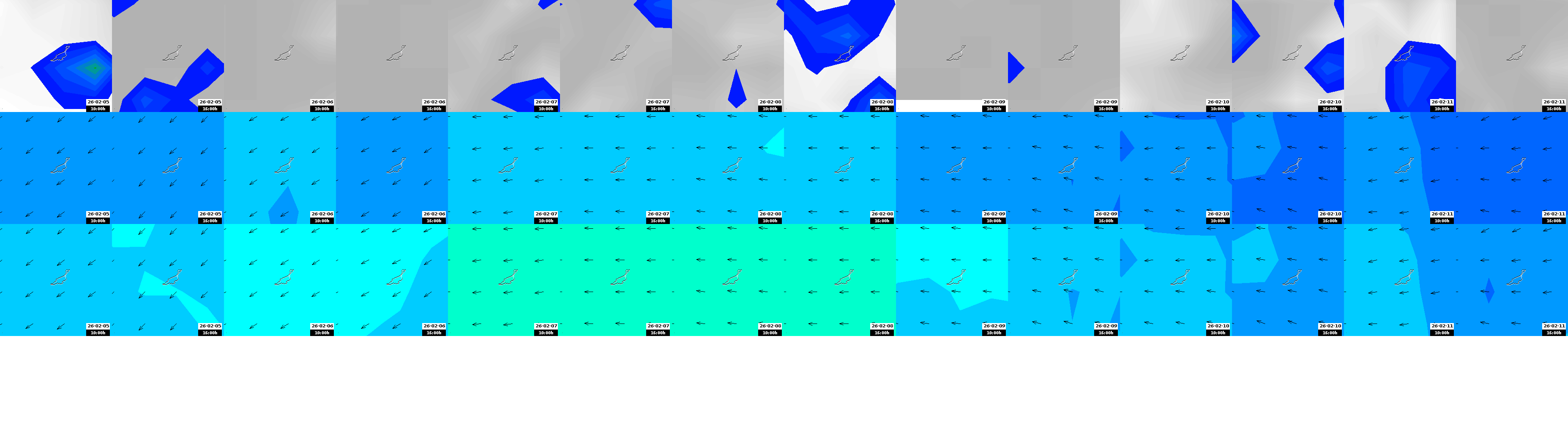 pressão atmosférica