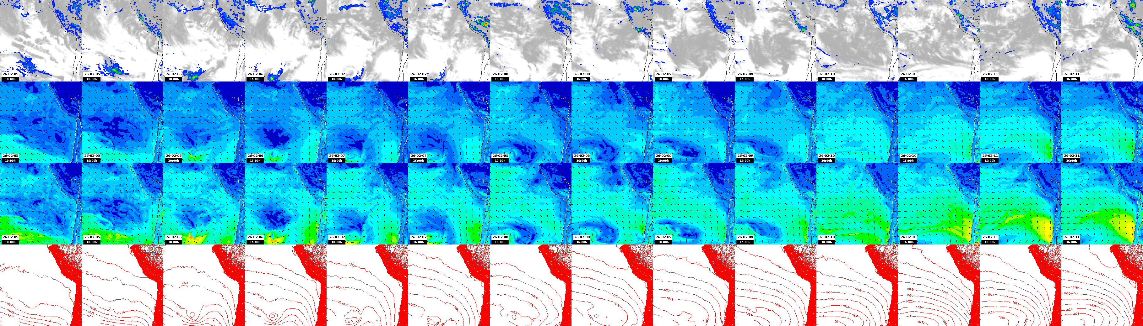 pressão atmosférica