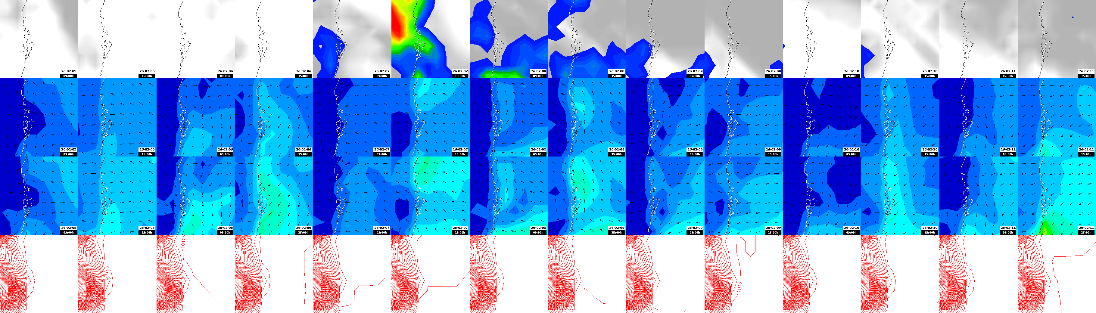 pressão atmosférica