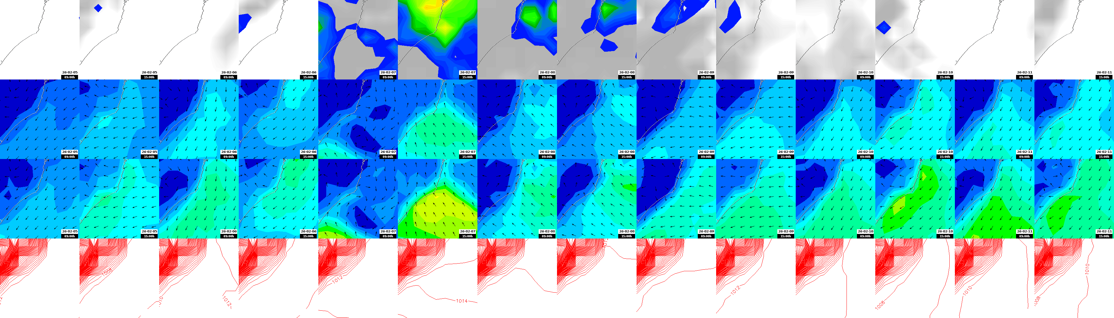 pressão atmosférica