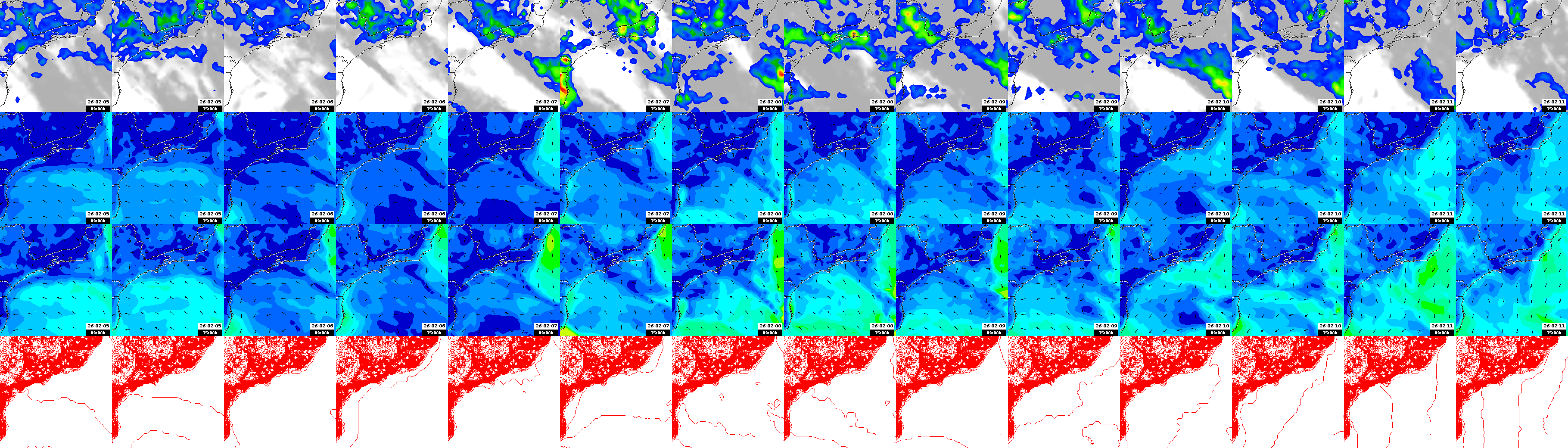 pressão atmosférica