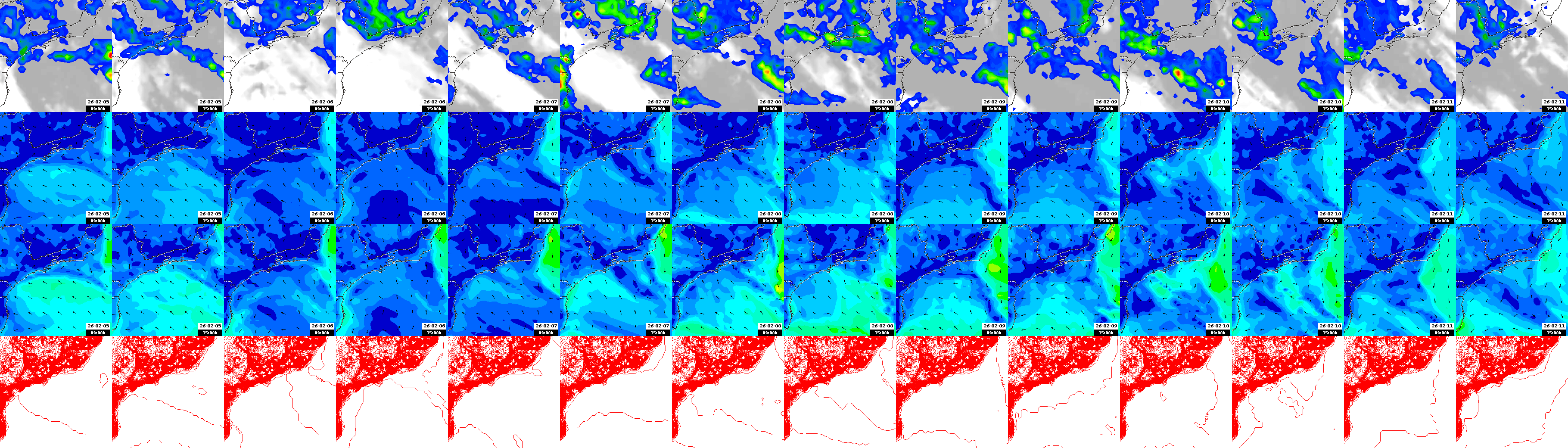 pressão atmosférica