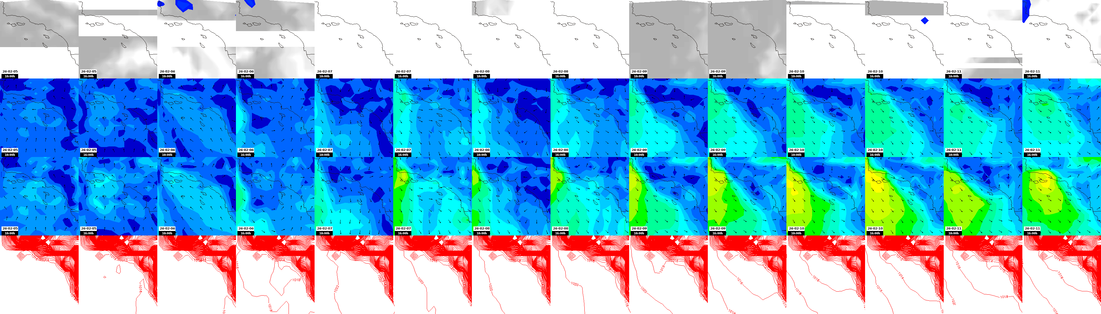 pressão atmosférica