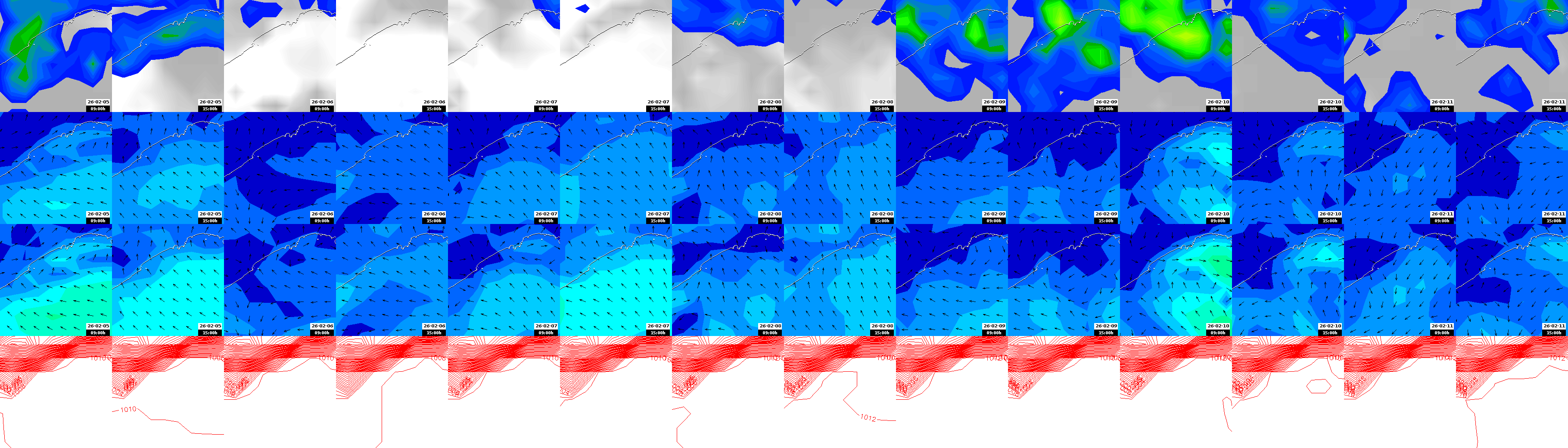 pressão atmosférica
