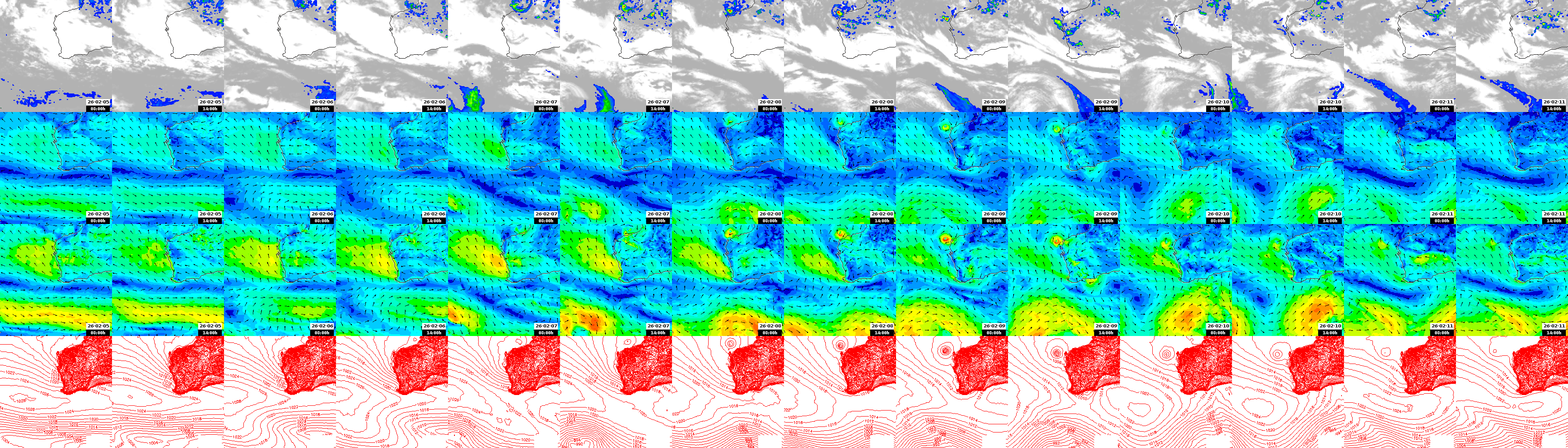 pressão atmosférica