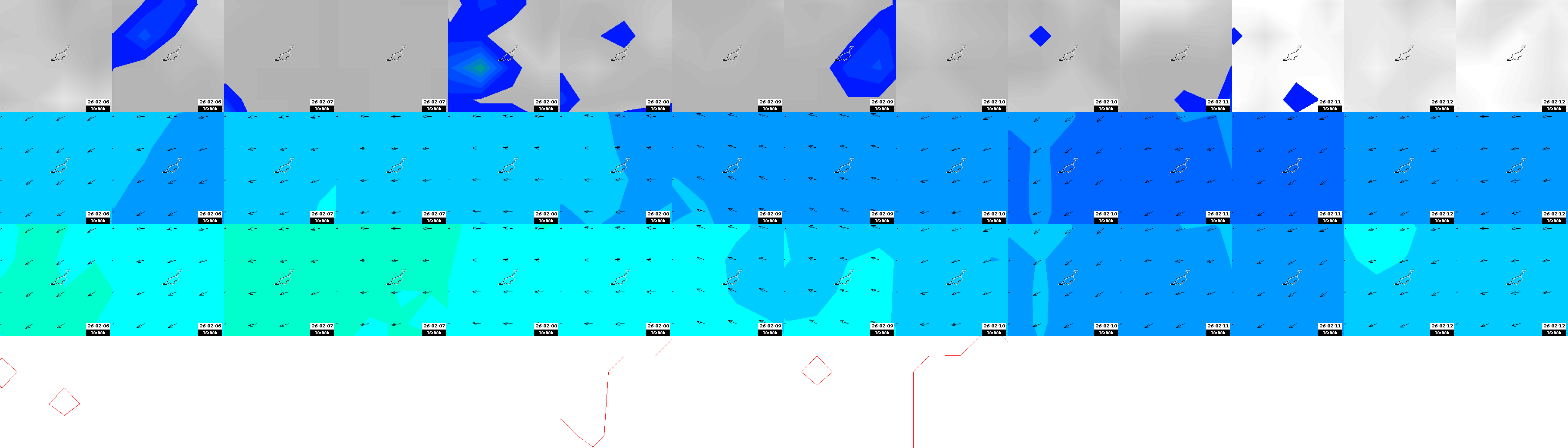 pressão atmosférica