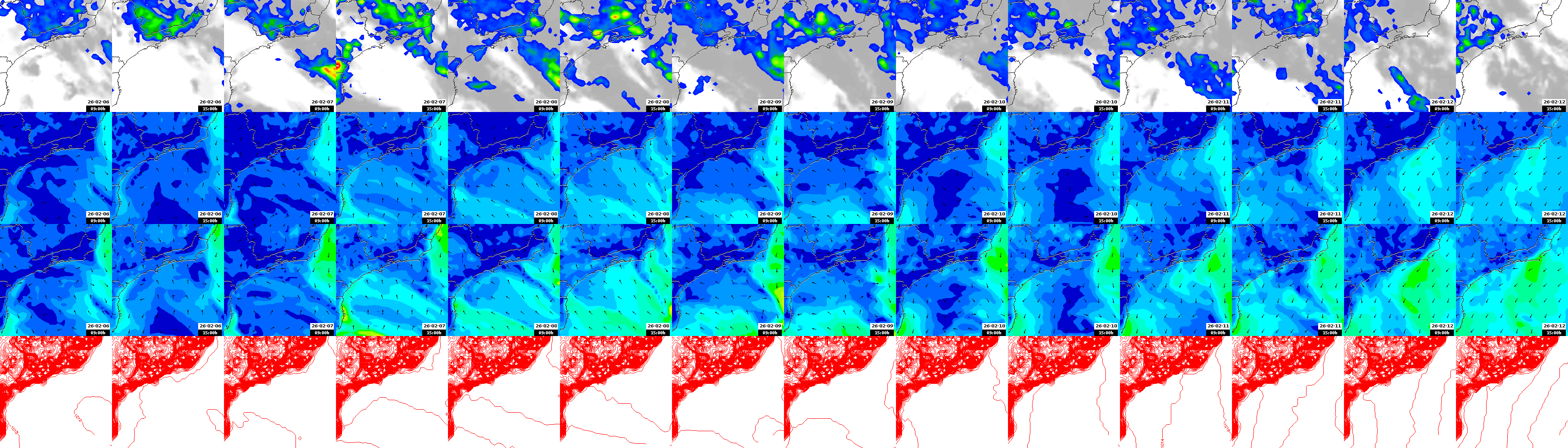 pressão atmosférica