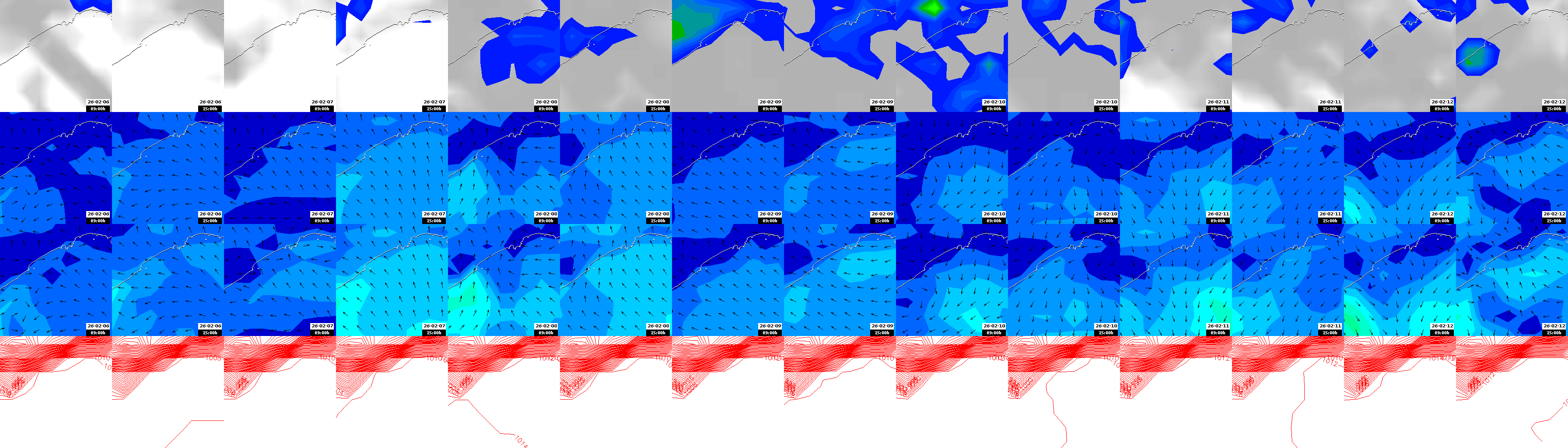 pressão atmosférica