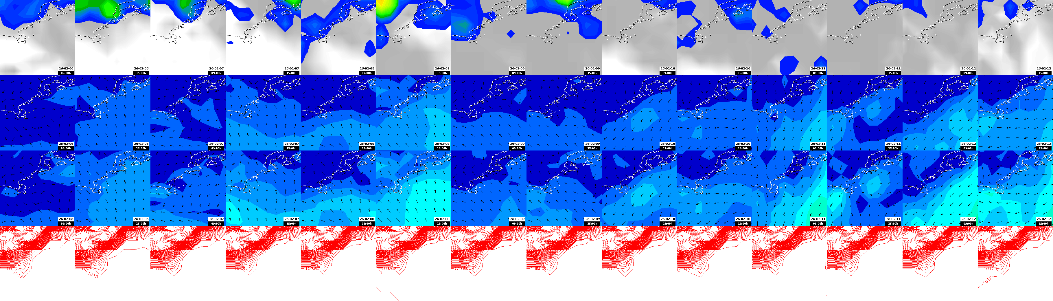 pressão atmosférica
