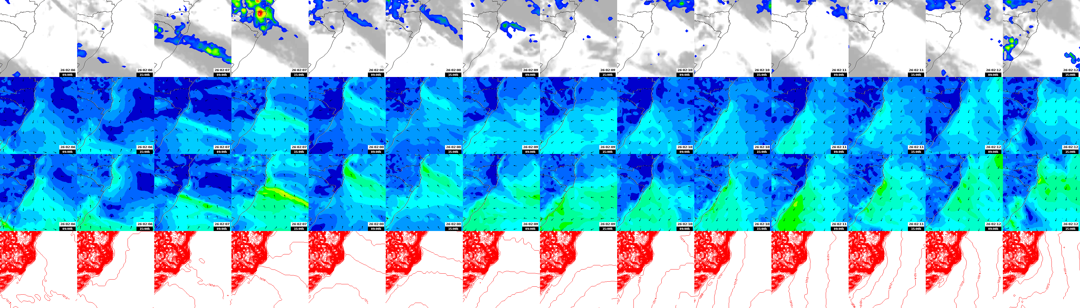 pressão atmosférica
