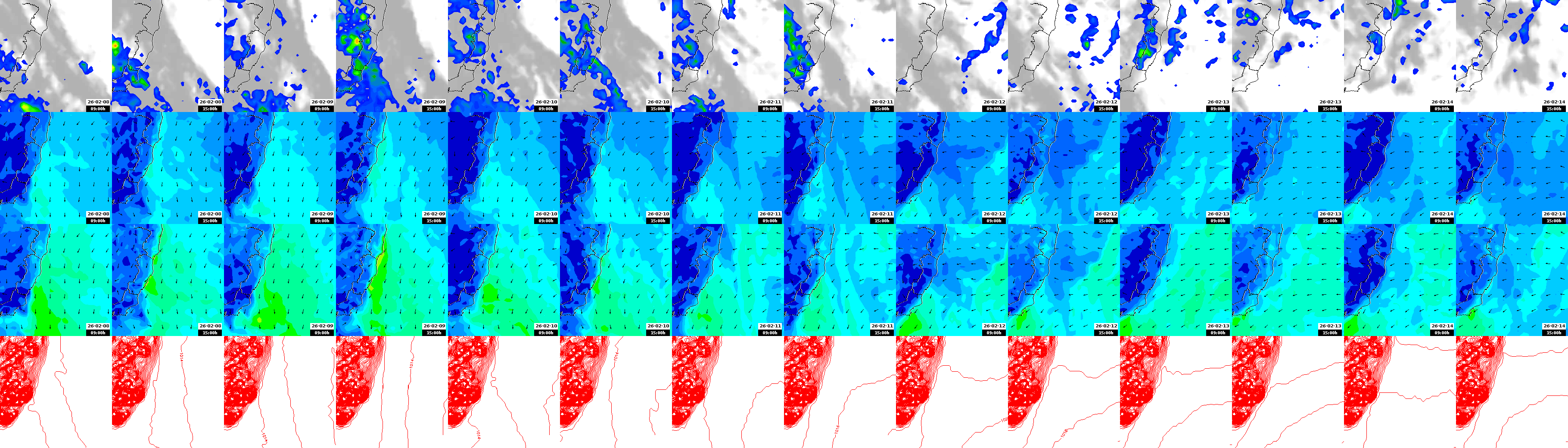 pressão atmosférica
