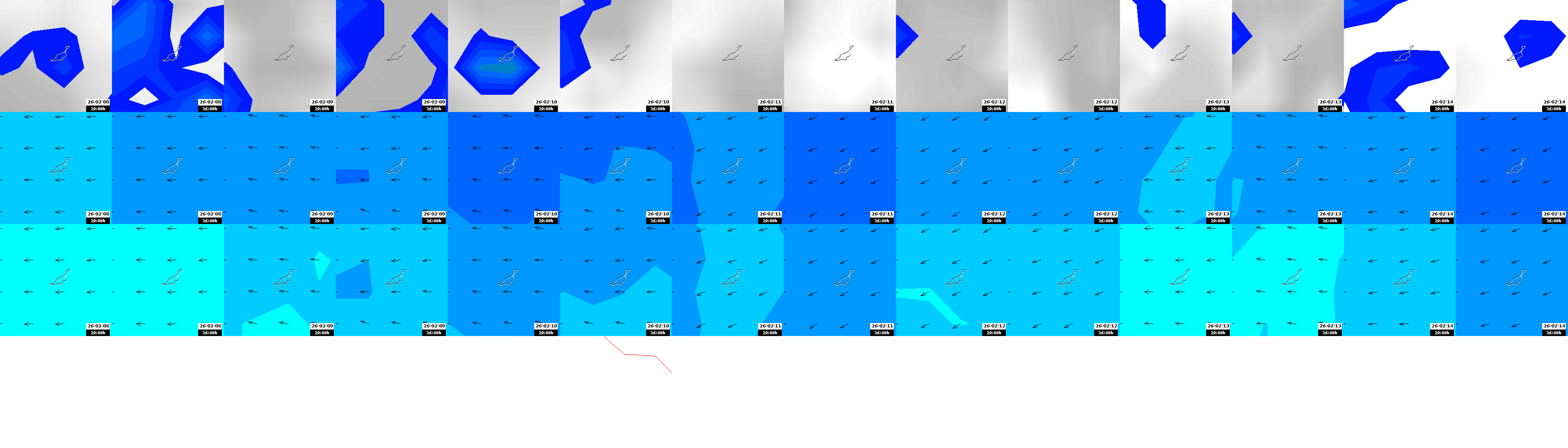pressão atmosférica