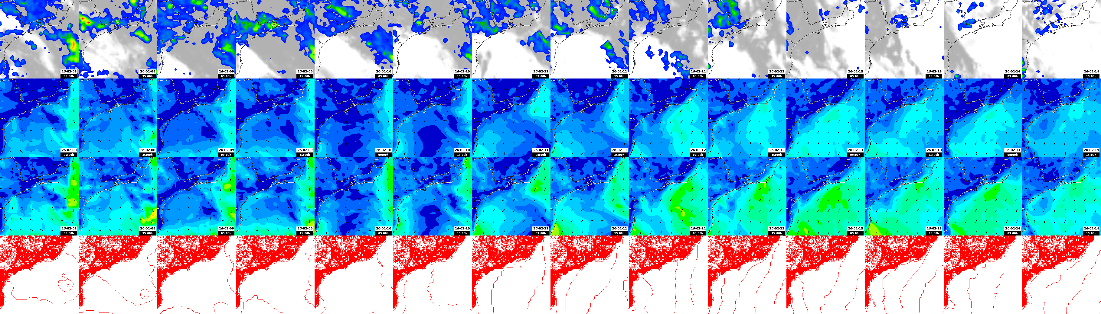 pressão atmosférica