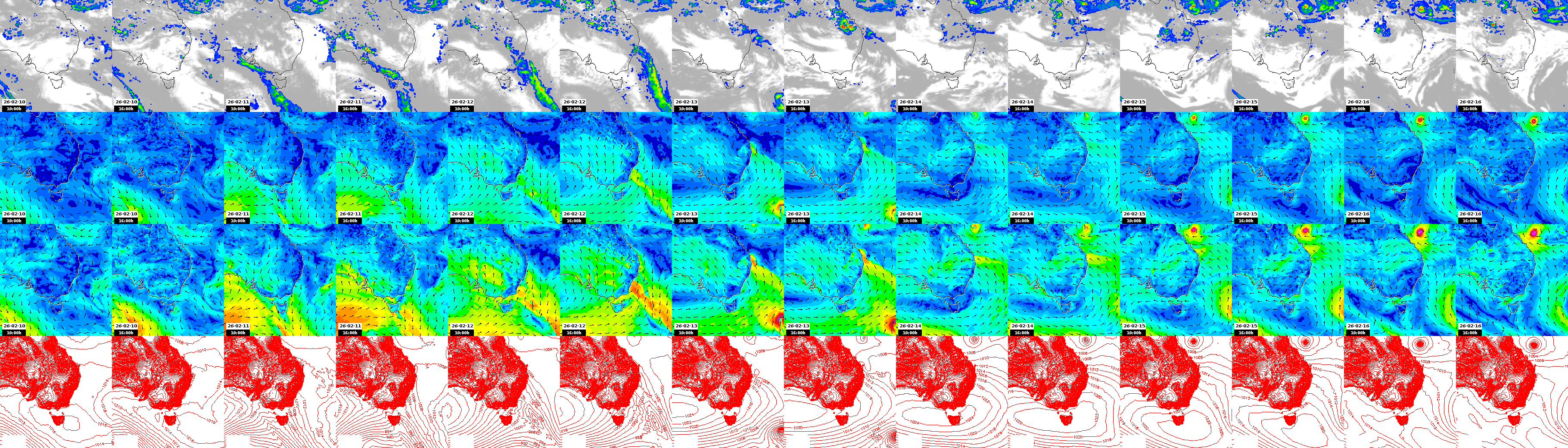 pressão atmosférica