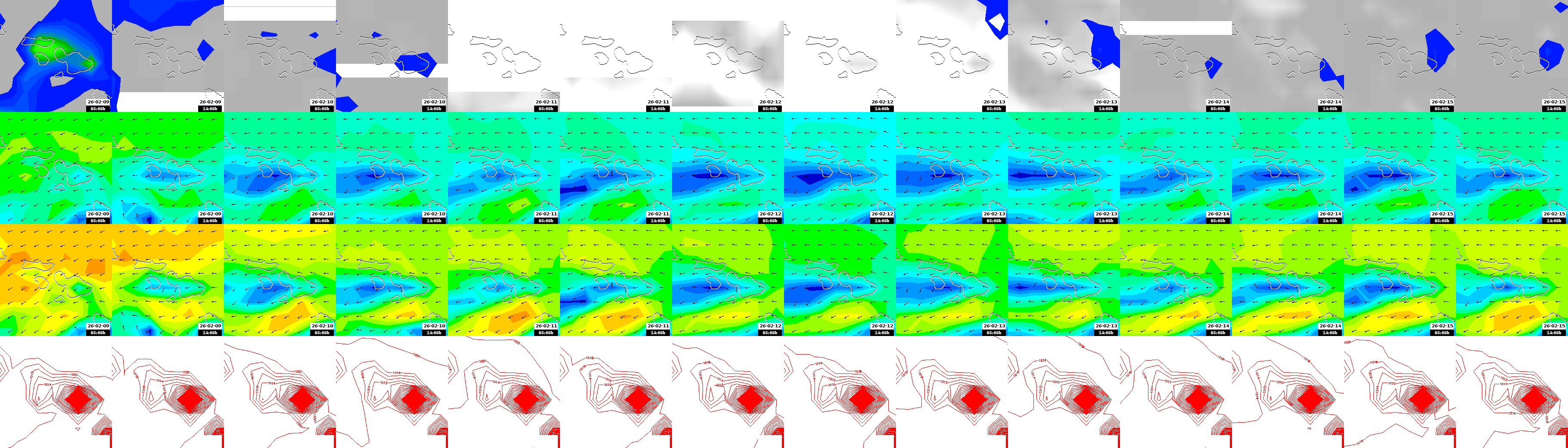 pressão atmosférica
