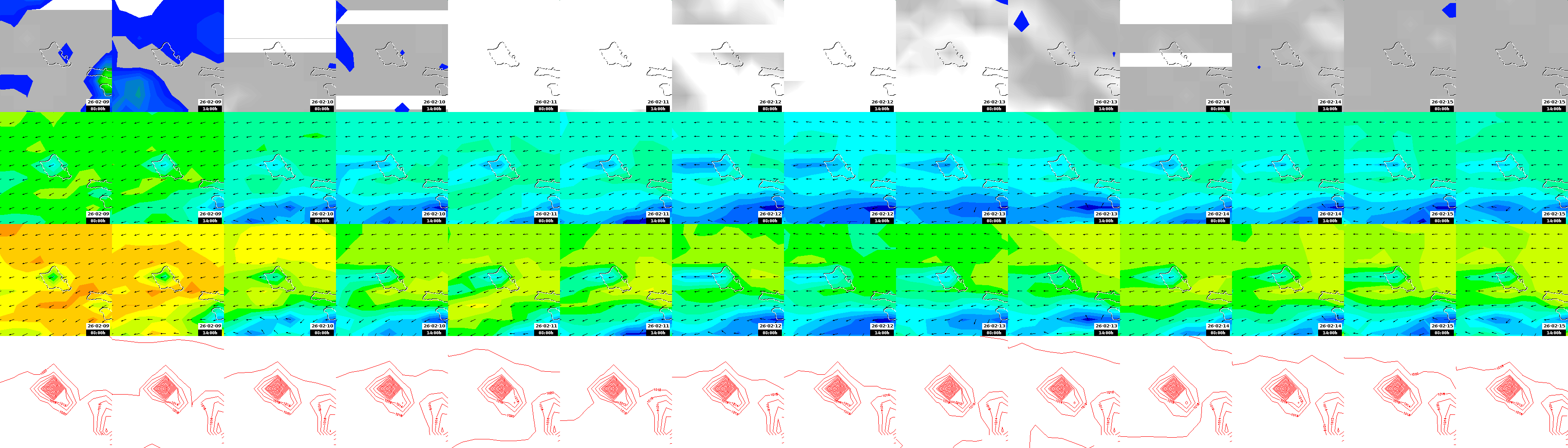 pressão atmosférica