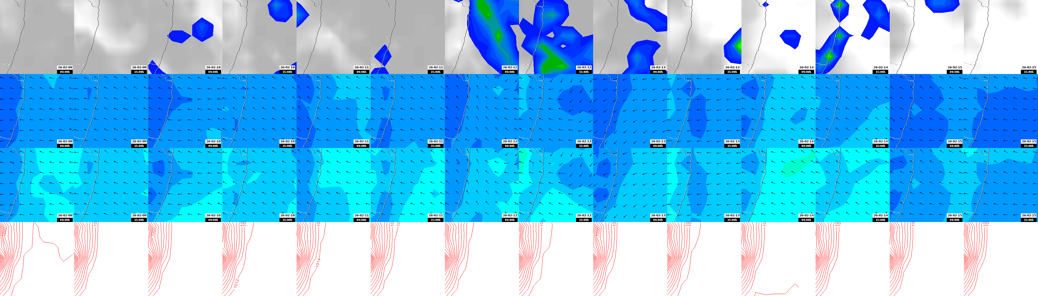 pressão atmosférica