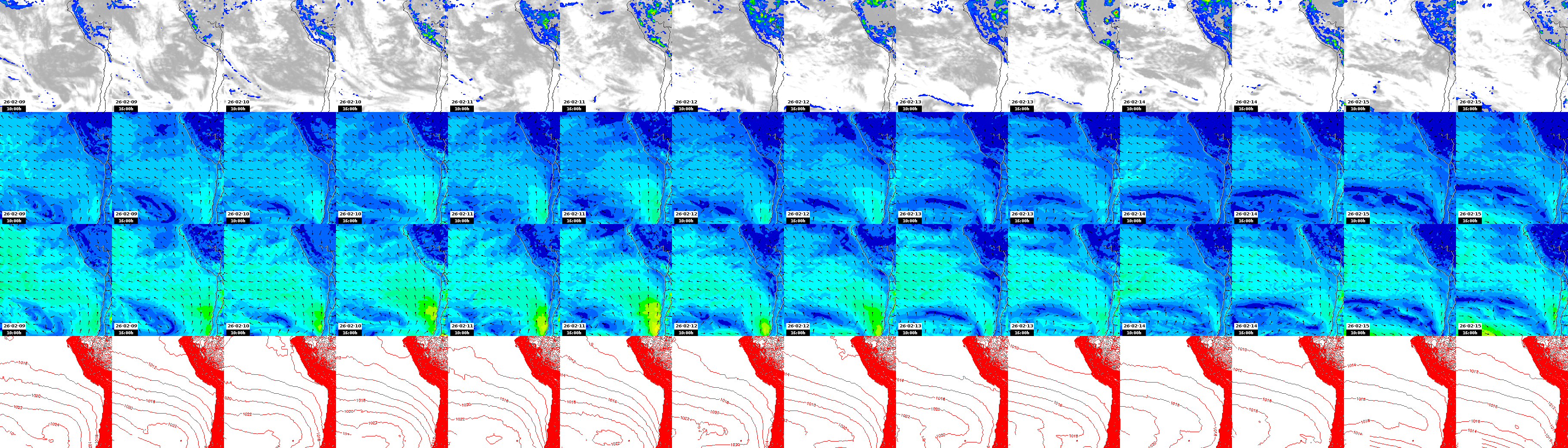 pressão atmosférica