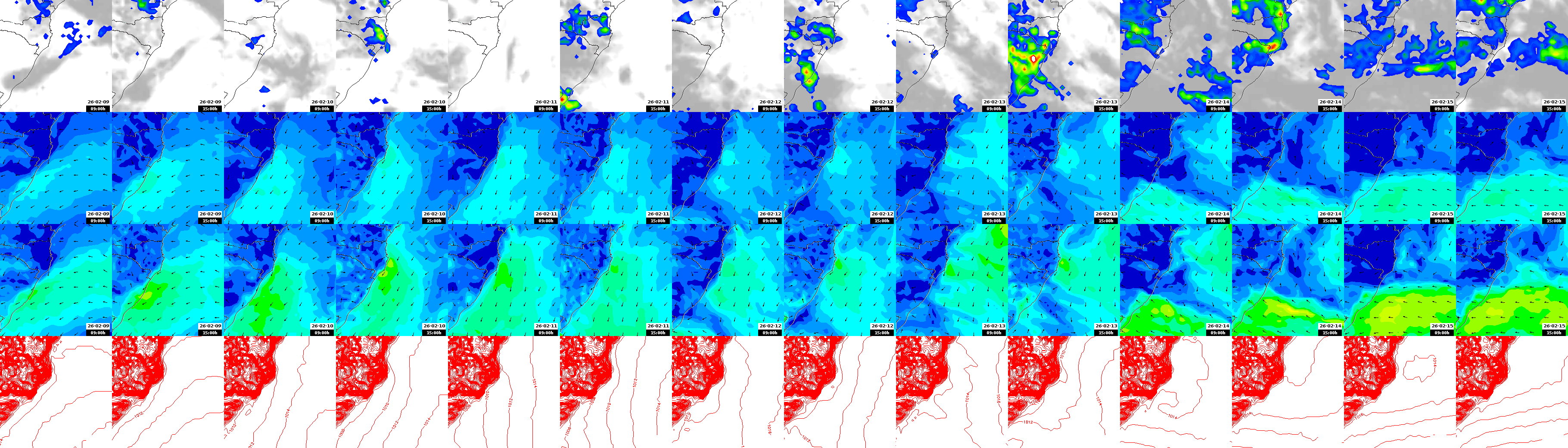 pressão atmosférica