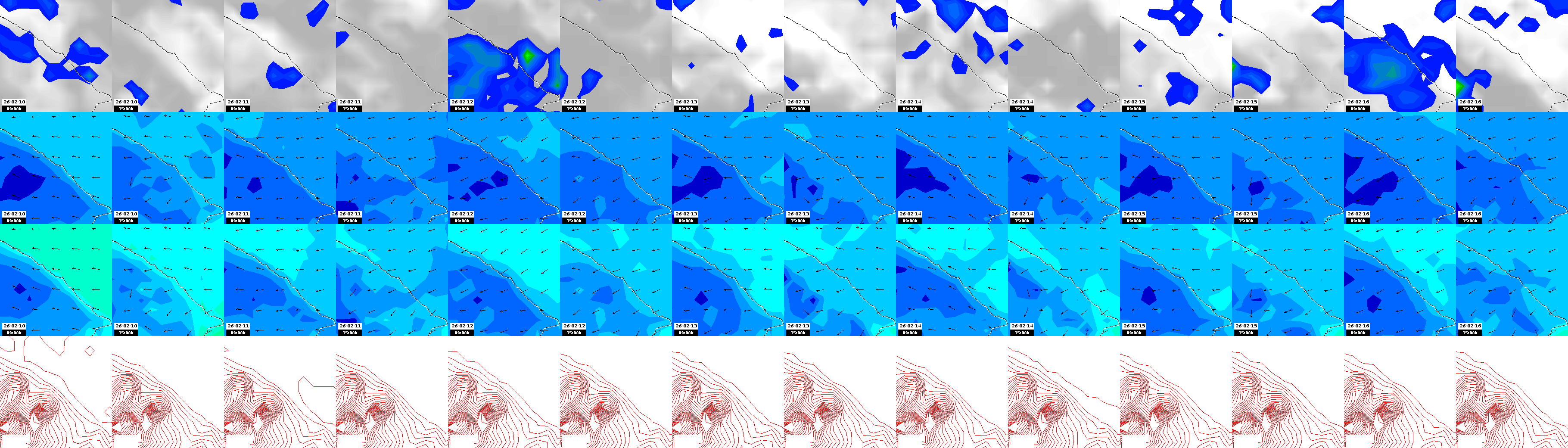 pressão atmosférica