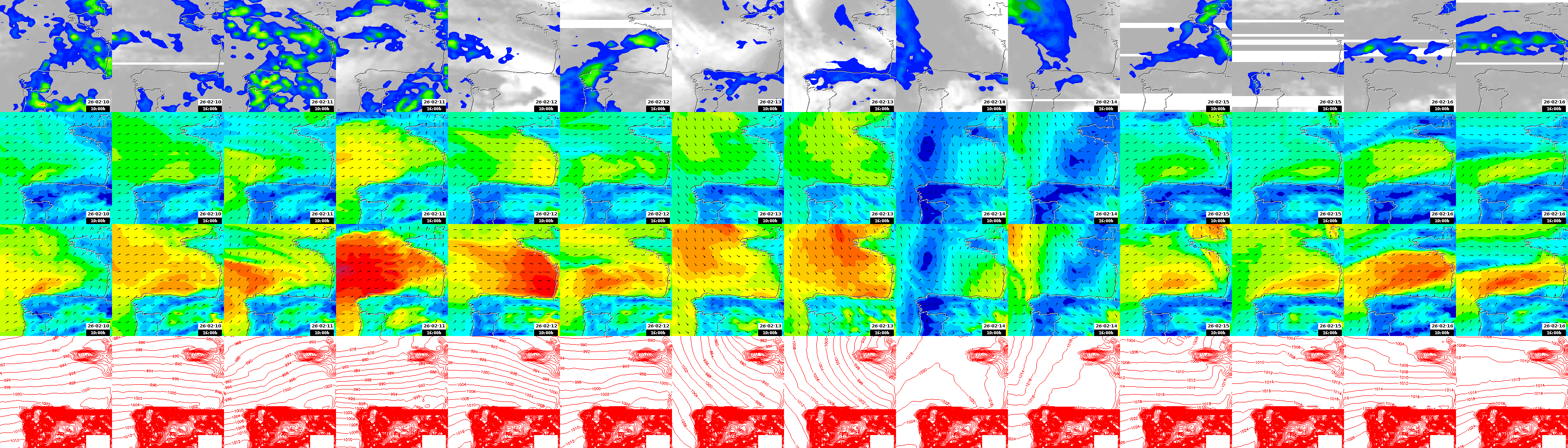 pressão atmosférica