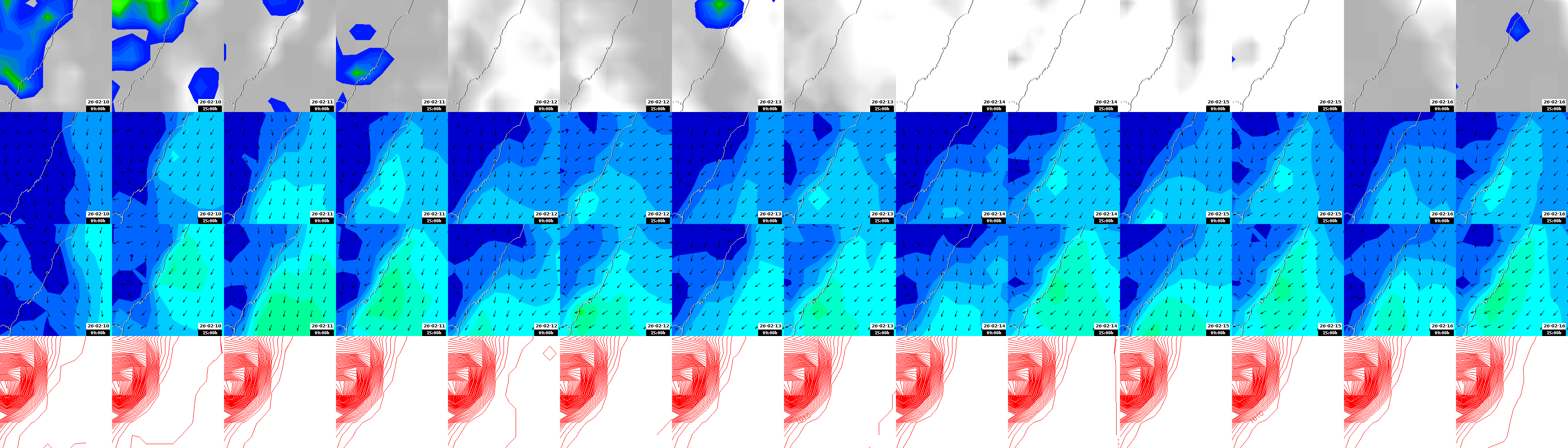 pressão atmosférica