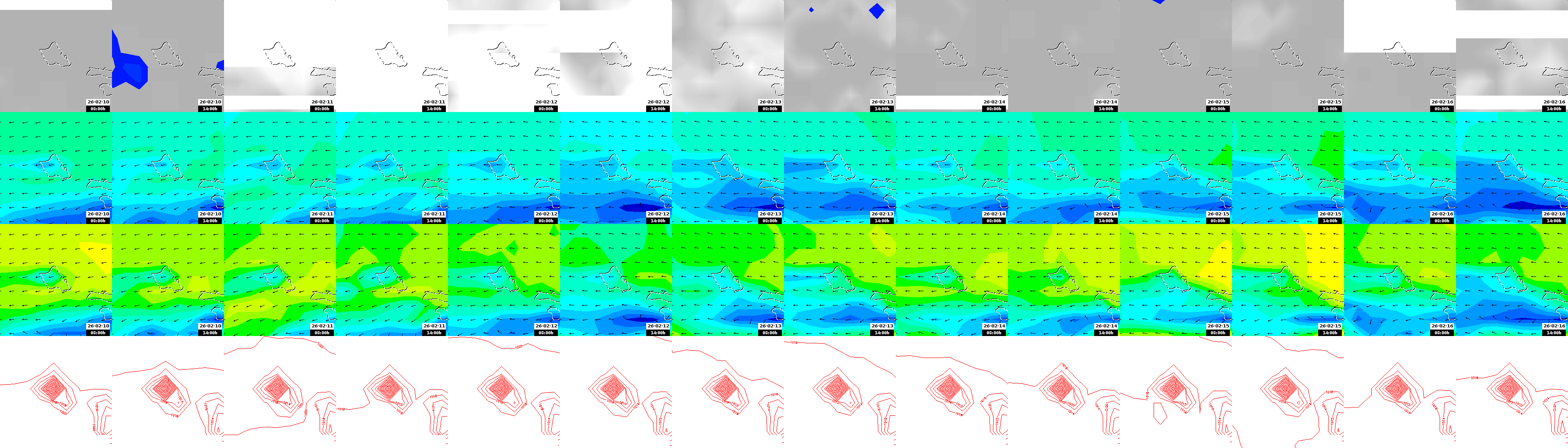 pressão atmosférica