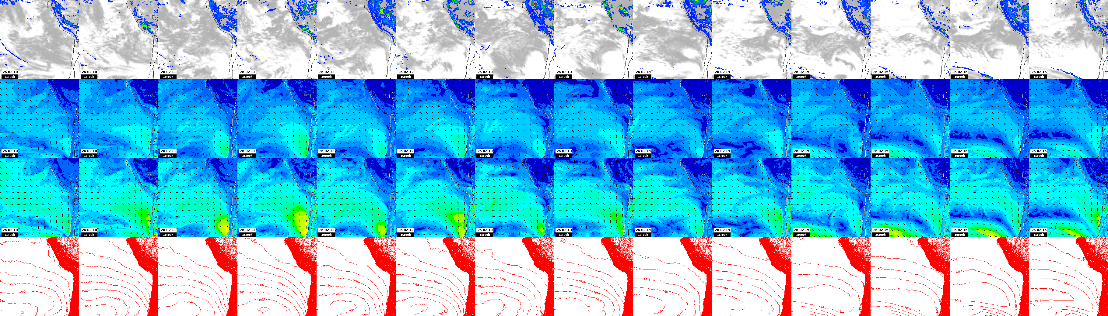 pressão atmosférica