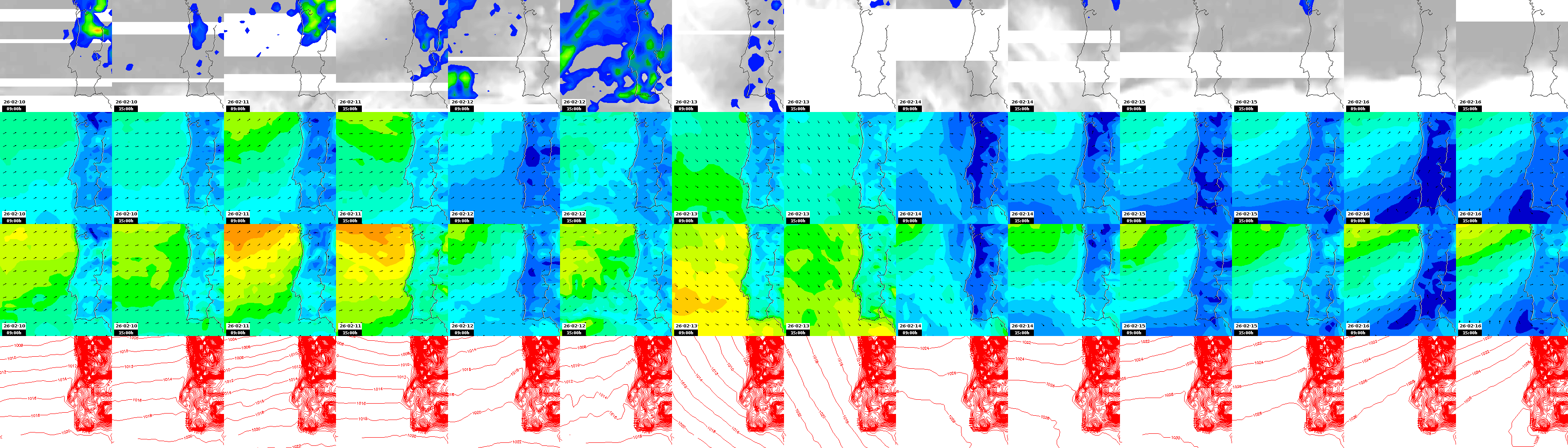 pressão atmosférica