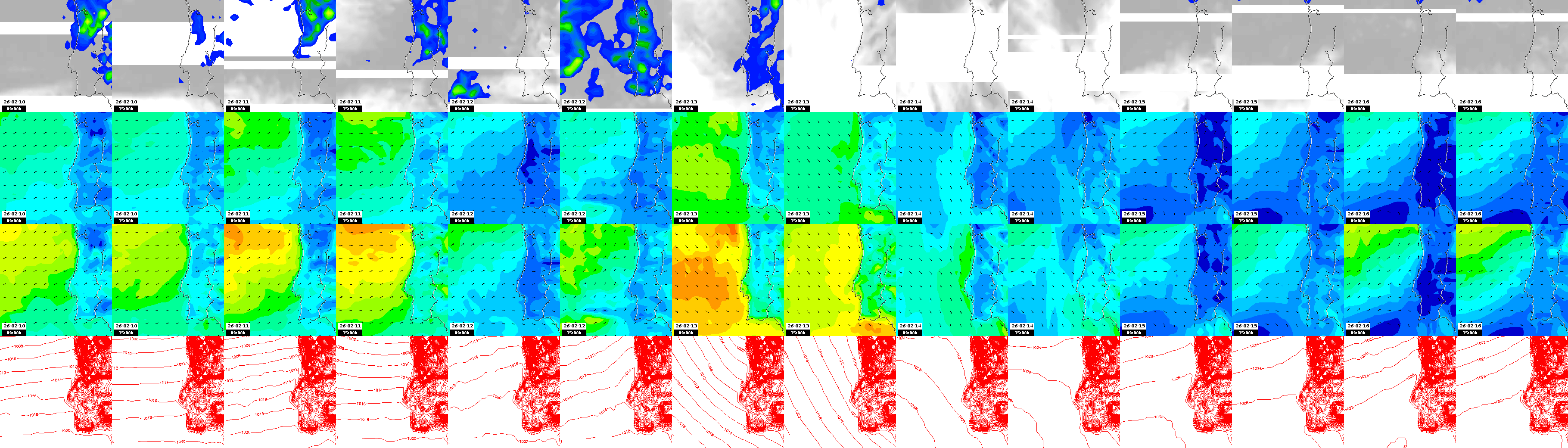 pressão atmosférica