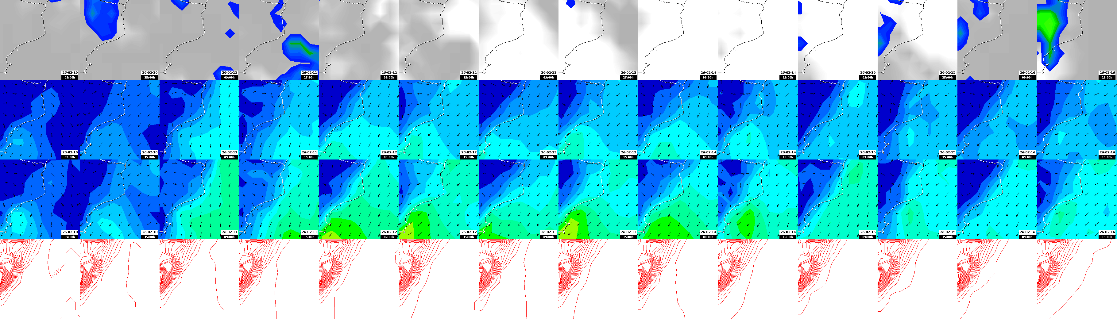 pressão atmosférica