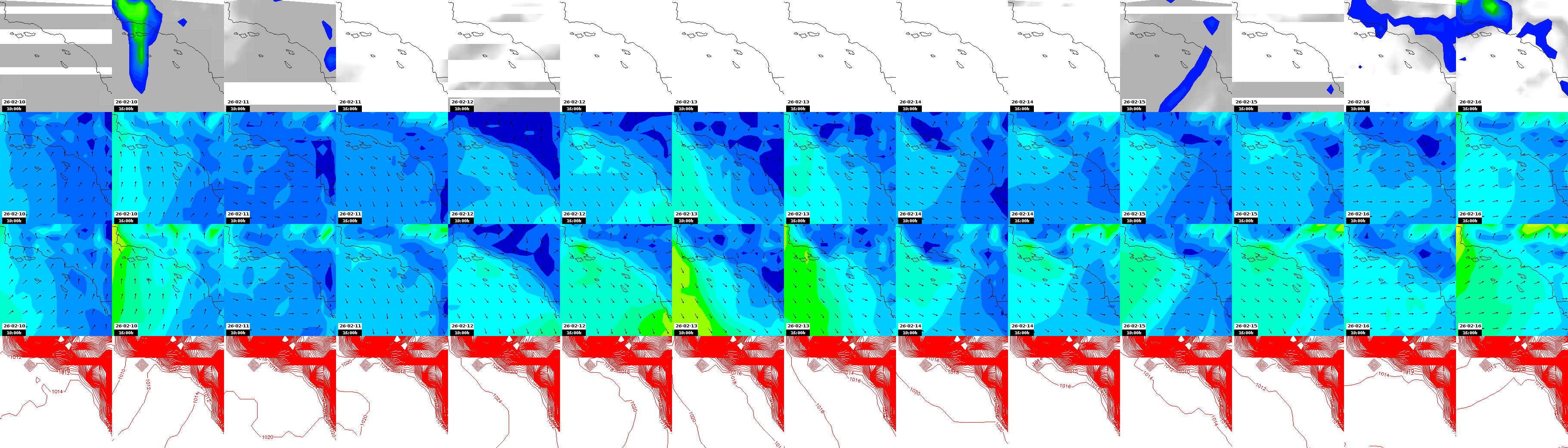 pressão atmosférica