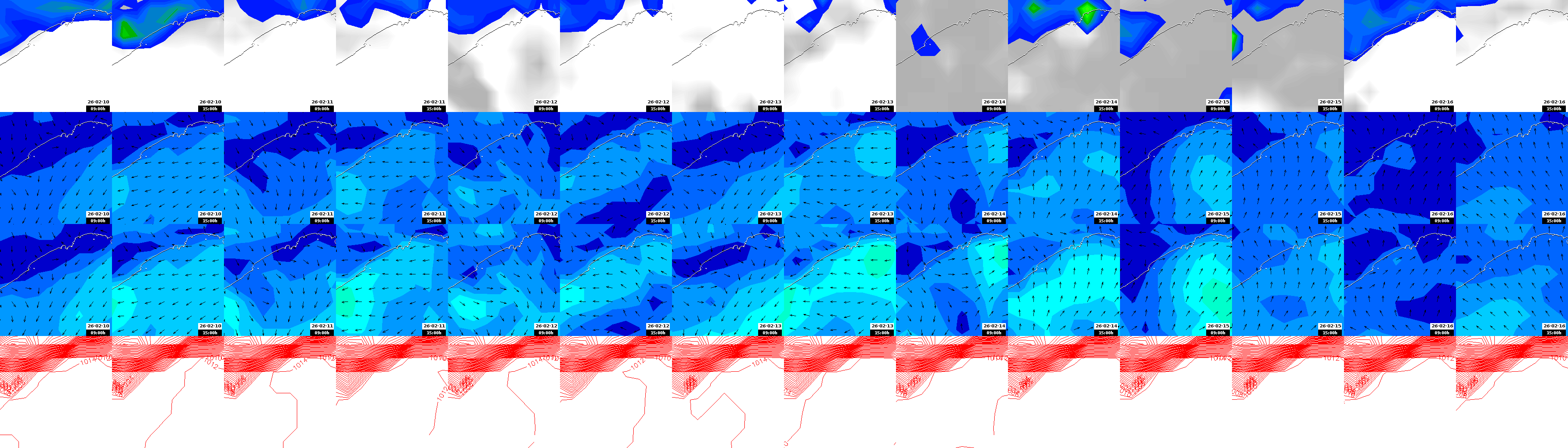 pressão atmosférica