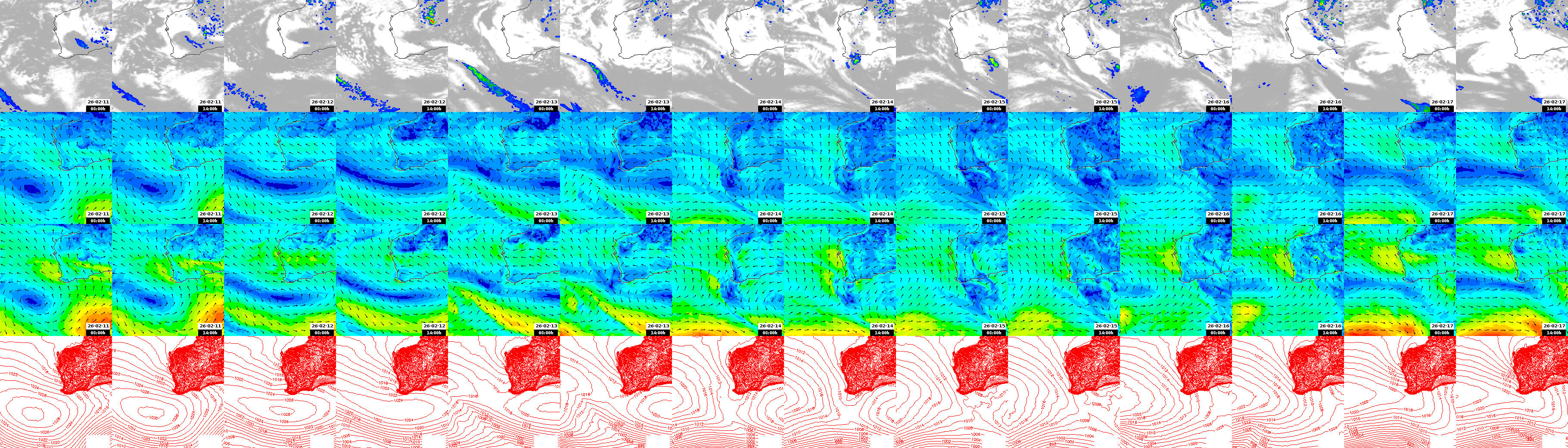 pressão atmosférica