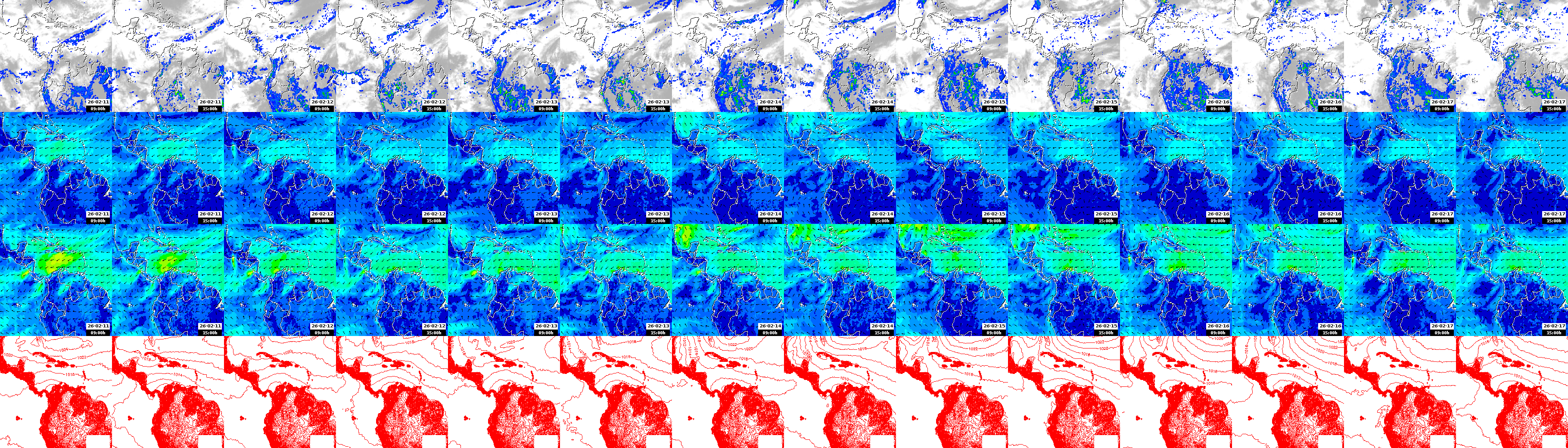 pressão atmosférica