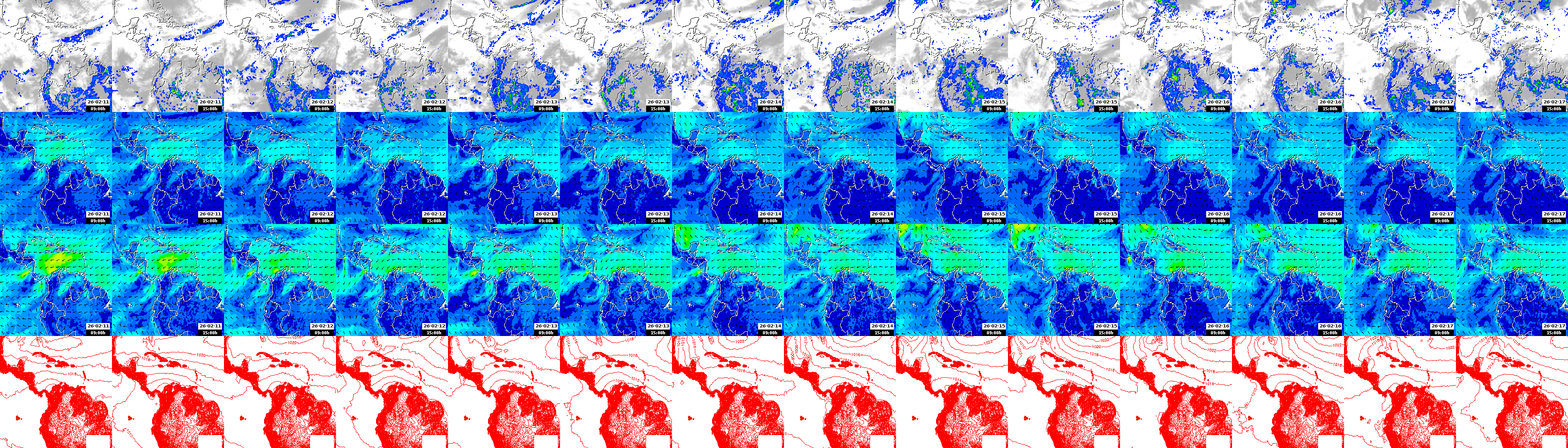 pressão atmosférica