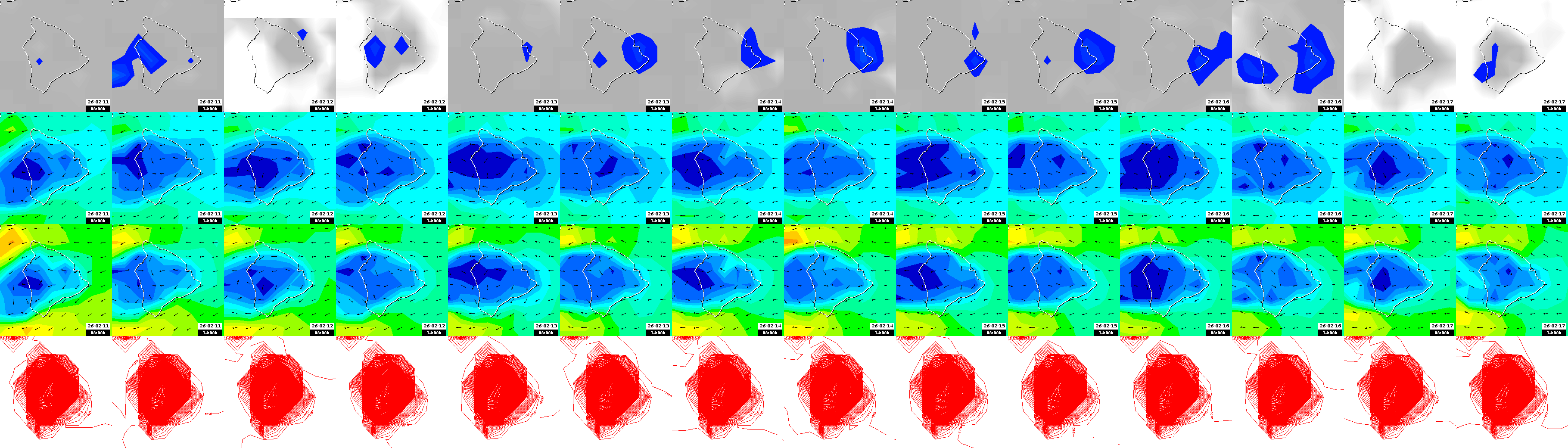 pressão atmosférica
