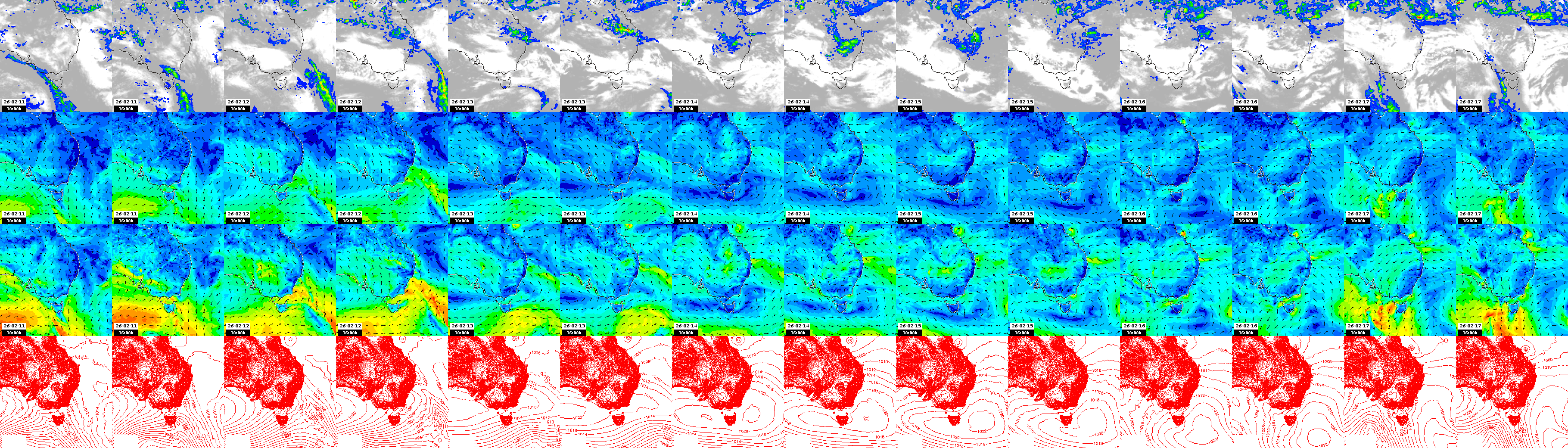 pressão atmosférica