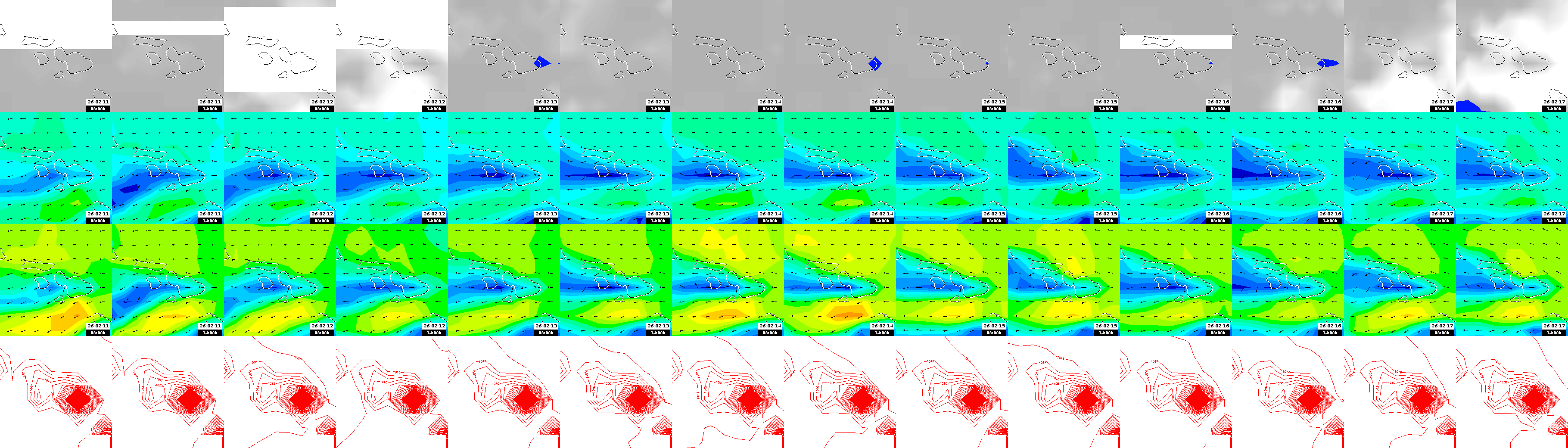 pressão atmosférica