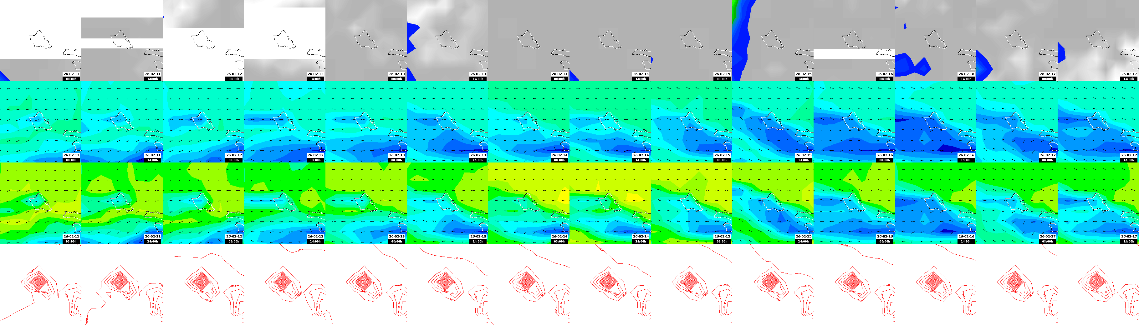 pressão atmosférica