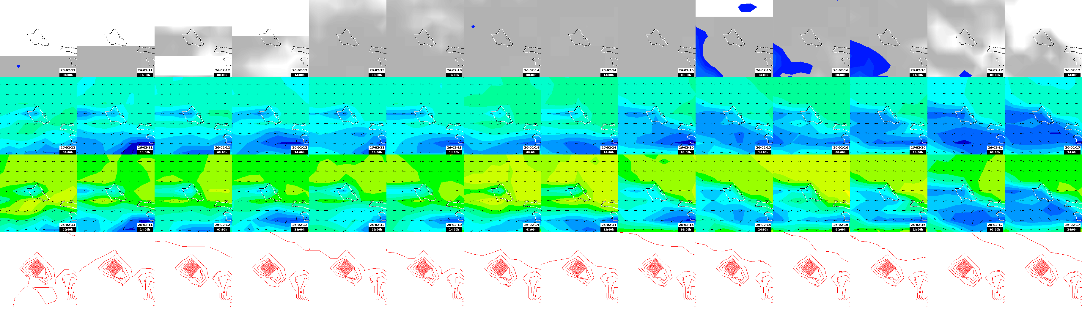 pressão atmosférica