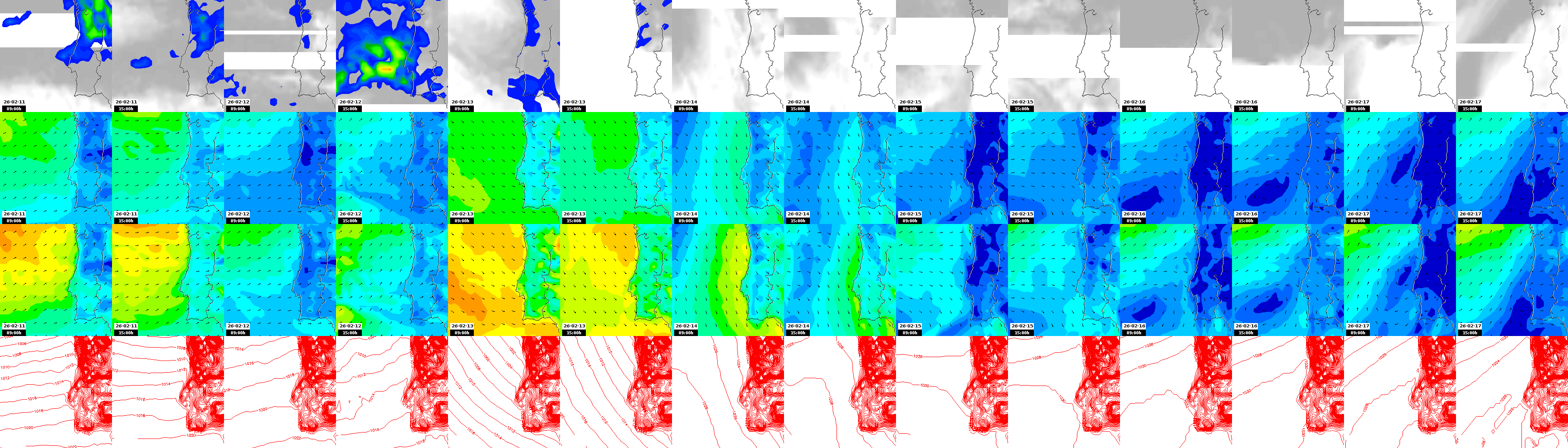 pressão atmosférica