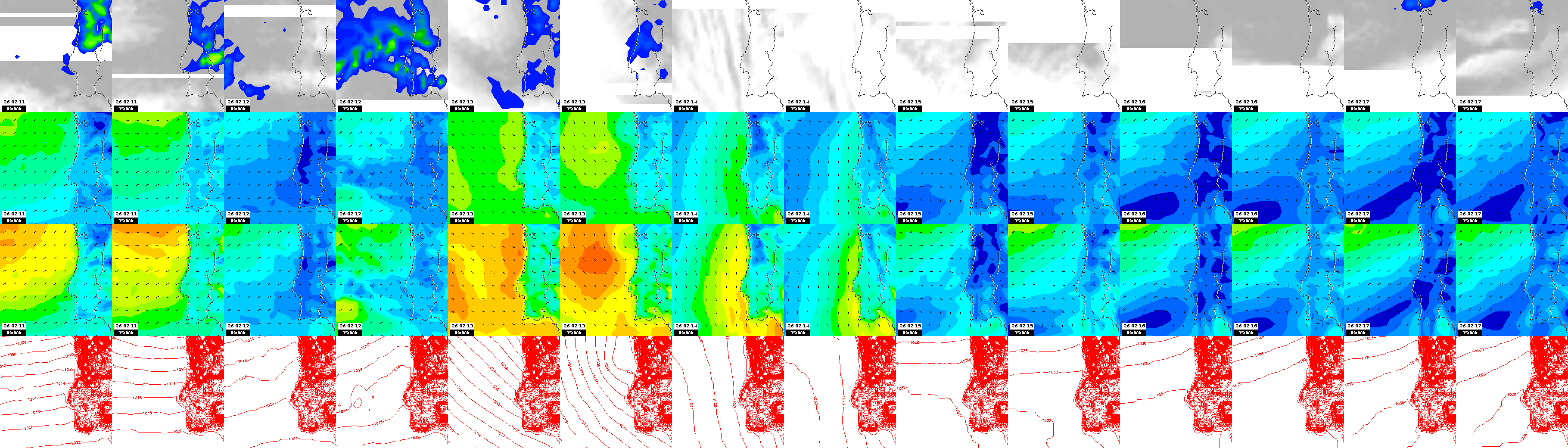 pressão atmosférica