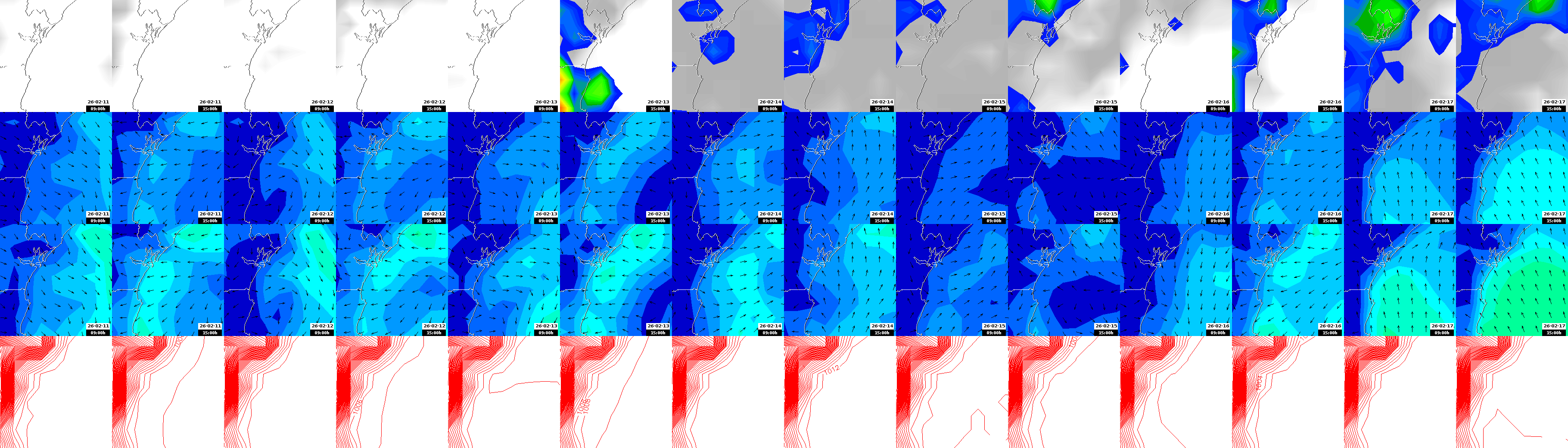 pressão atmosférica