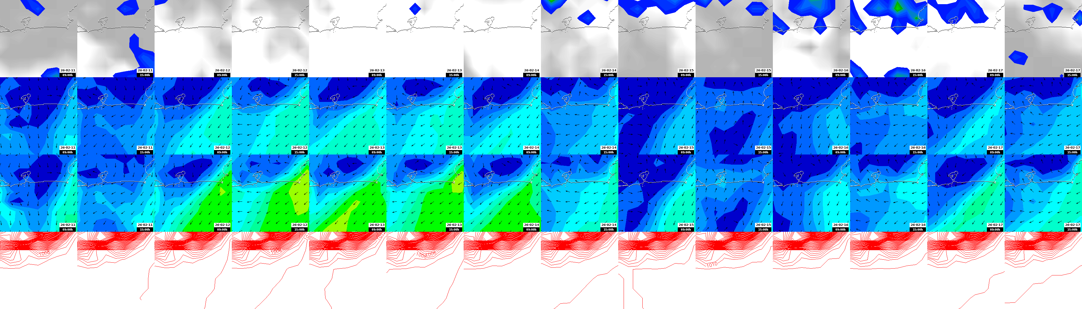 pressão atmosférica