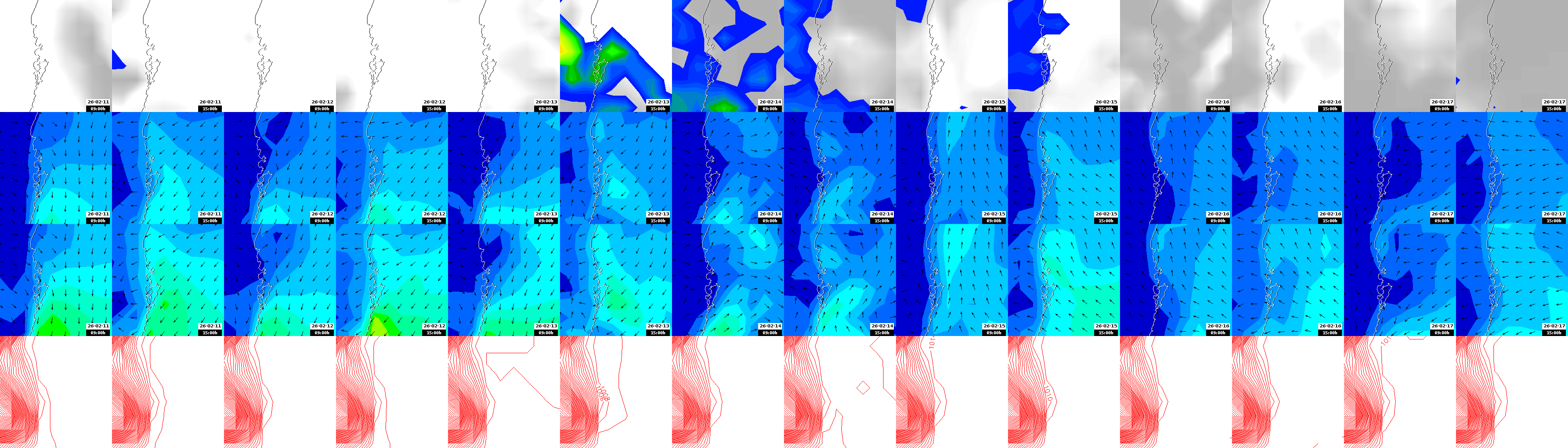 pressão atmosférica